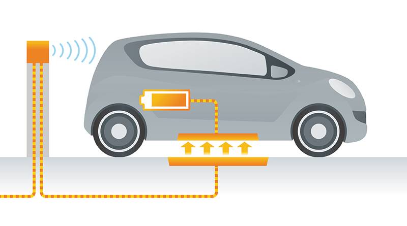 Electric vehicle wireless charging